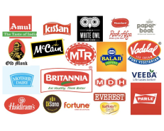 Brands